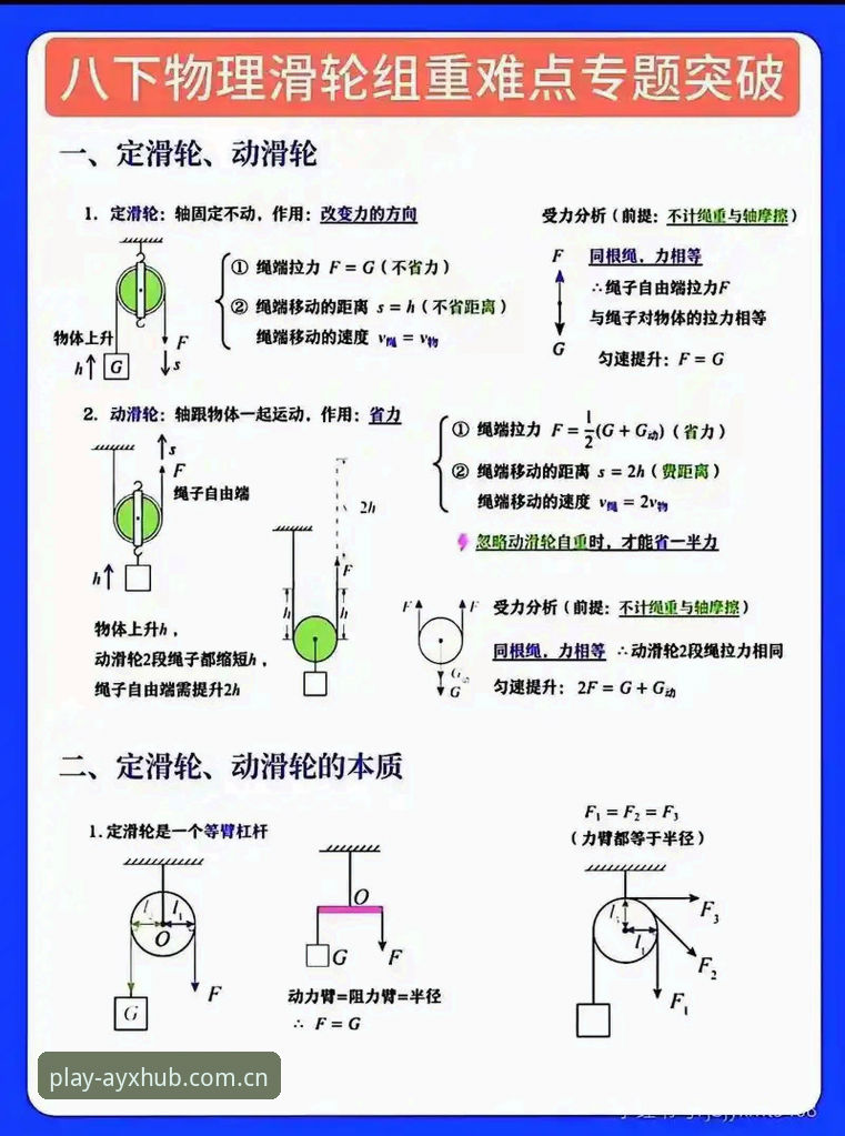 AYX体育数据常见问题的5个核心解答与深度分析