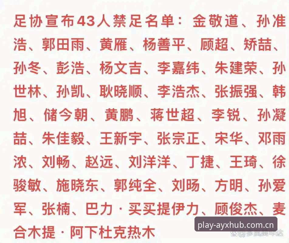 深度解析：资深行业观察者分享足协第三批禁足名单背后的治理逻辑与平台启示