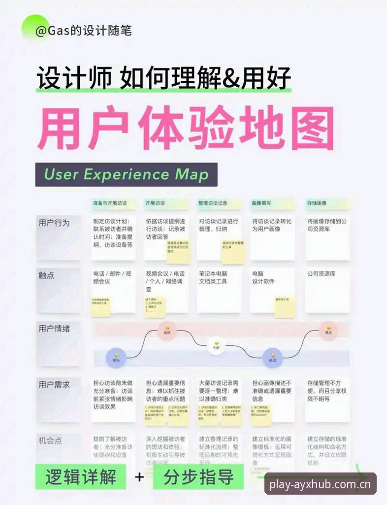 AYX平台功能必备 爱游戏平台功能必备最新动态:新手用户陈昊亲测体验全攻略解析